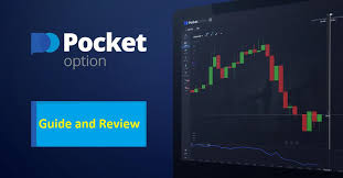 Лучшая Стратегия Pocket Option в 2